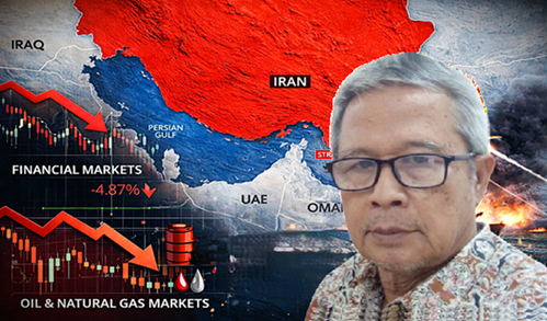 Impact of the IAI War on Indonesia’s Economic Growth