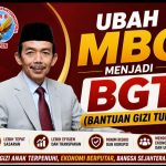Ubah MBG Menjadi Bantuan Gizi Tunai: Kebijakan yang Lebih Tepat Sasaran dan EfisienOleh Aceng Syamsul Hadie (ASH)